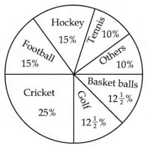 ugc-net-exam-questions