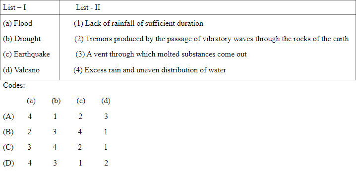 ugc-net-exam-questions