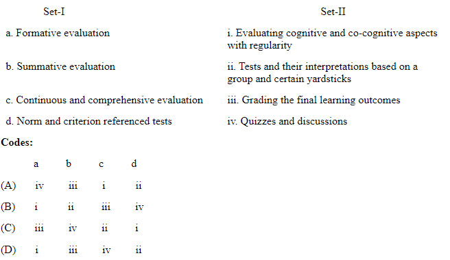 nta-net-exam