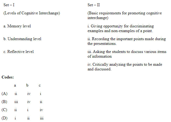 nta-net-exam-questions